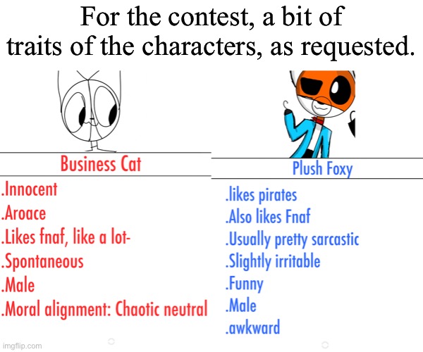 :) | For the contest, a bit of traits of the characters, as requested. | image tagged in lol | made w/ Imgflip meme maker