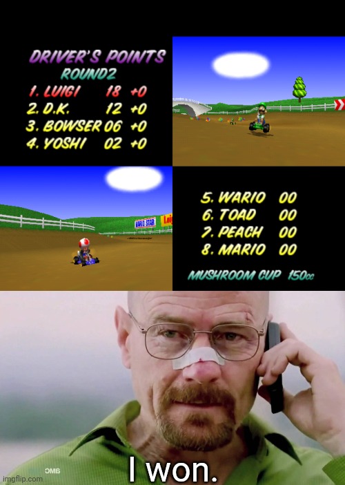First place two times in a row | I won. | image tagged in breaking bad i won | made w/ Imgflip meme maker