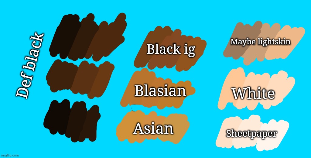 Blasian color pallet was made with my skin | Maybe lightskin; Black ig; Def black; Blasian; White; Asian; Sheetpaper | made w/ Imgflip meme maker