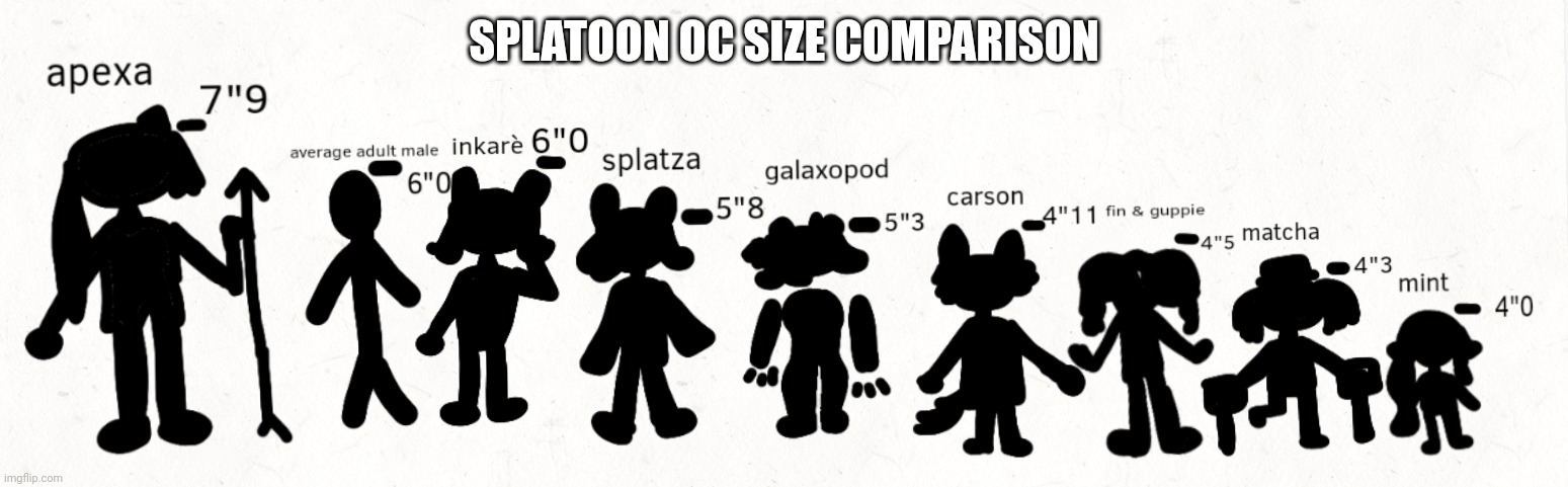 Fin&guppie have two heads. | SPLATOON OC SIZE COMPARISON | image tagged in splatoon,size comparison,splatoon 2 | made w/ Imgflip meme maker