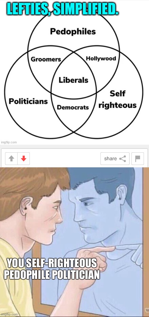 YOU SELF-RIGHTEOUS PEDOPHILE POLITICIAN | image tagged in pointing mirror guy | made w/ Imgflip meme maker