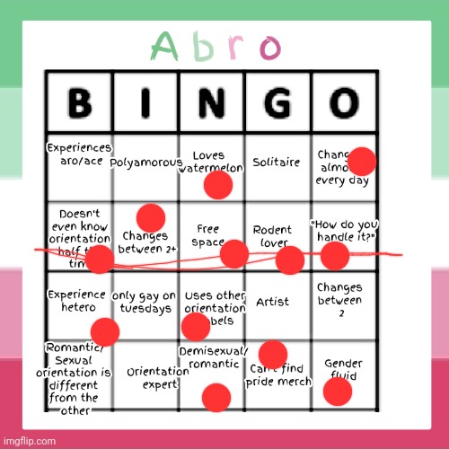 Abro bingo | image tagged in abro bingo | made w/ Imgflip meme maker