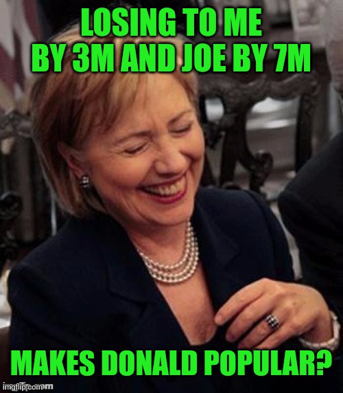 Donald is so popular the headliners at his NYE party was Rudy Giuliani and the mypillowguy | LOSING TO ME BY 3M AND JOE BY 7M; MAKES DONALD POPULAR? | image tagged in hillary lol | made w/ Imgflip meme maker