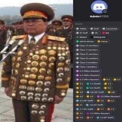 Average discord server : r/memes