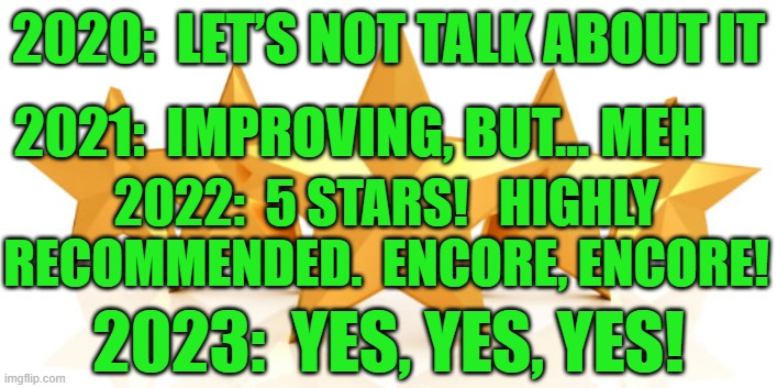New Year's Wishes |  2020:  LET’S NOT TALK ABOUT IT; 2021:  IMPROVING, BUT… MEH; 2022:  5 STARS!   HIGHLY RECOMMENDED.  ENCORE, ENCORE! 2023:  YES, YES, YES! | image tagged in happy new year,covid-19,optimist,left wing,maga,here lie my hopes and dreams | made w/ Imgflip meme maker
