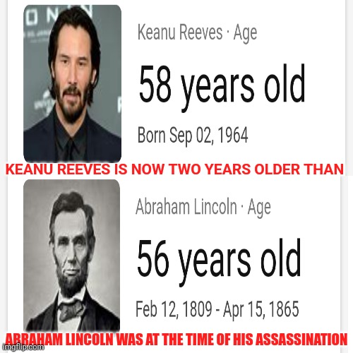 Lincoln Was 56 Years Old At The Time Of His Assassination | KEANU REEVES IS NOW TWO YEARS OLDER THAN; ABRAHAM LINCOLN WAS AT THE TIME OF HIS ASSASSINATION | image tagged in memes,abraham lincoln,lincoln,perspective,historical perspective,historical | made w/ Imgflip meme maker