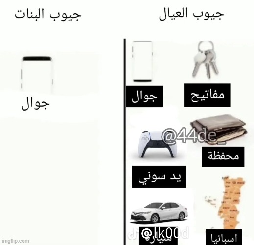 image tagged in foreign | made w/ Imgflip meme maker