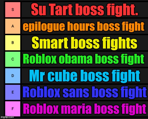 Roblox boss fights be like | Su Tart boss fight. epilogue hours boss fight; Smart boss fights; Roblox obama boss fight; Mr cube boss fight; Roblox sans boss fight; Roblox maria boss fight | image tagged in tier list | made w/ Imgflip meme maker