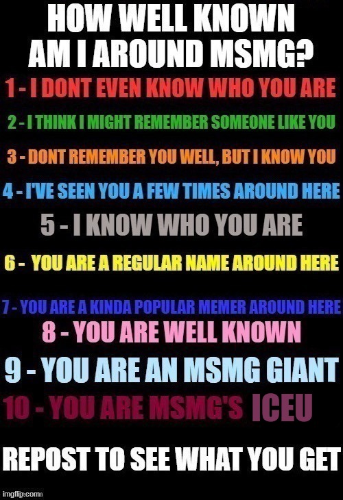 I'm LucotIC btw | ICEU | image tagged in how well known am i | made w/ Imgflip meme maker