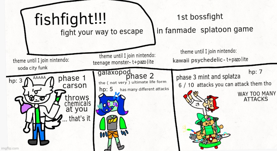 Hero mode thing where they're trying to see if you're prepared for your journey | image tagged in splatoon | made w/ Imgflip meme maker