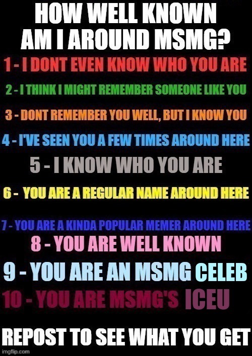 btw I still don't have email verification so I can't post in MSMG | CELEB | image tagged in repost | made w/ Imgflip meme maker