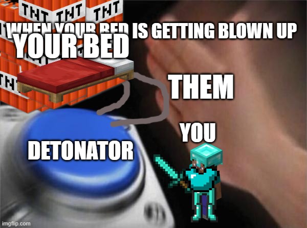 Blank Nut Button Meme | WHEN YOUR BED IS GETTING BLOWN UP; YOUR BED; THEM; DETONATOR; YOU | image tagged in memes,blank nut button | made w/ Imgflip meme maker