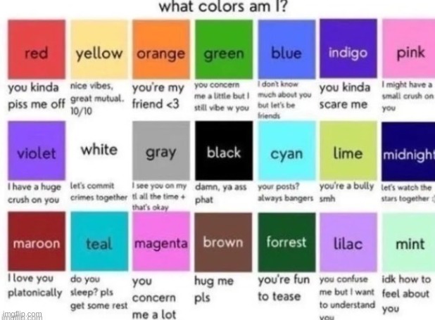 :D idk just saw other ppl do this | image tagged in lol | made w/ Imgflip meme maker