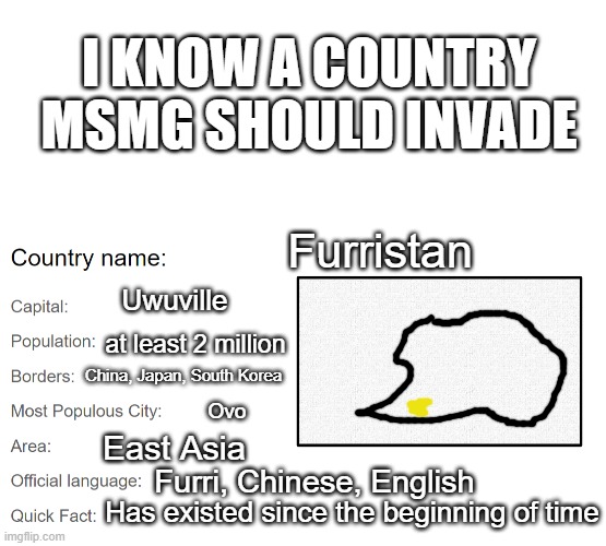 ... | I KNOW A COUNTRY MSMG SHOULD INVADE; Furristan; Uwuville; at least 2 million; China, Japan, South Korea; Ovo; East Asia; Furri, Chinese, English; Has existed since the beginning of time | image tagged in blank white template,country template | made w/ Imgflip meme maker