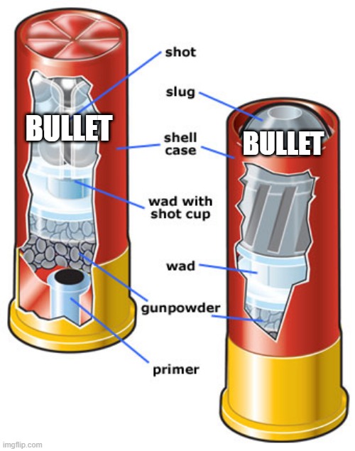 BULLET BULLET | made w/ Imgflip meme maker