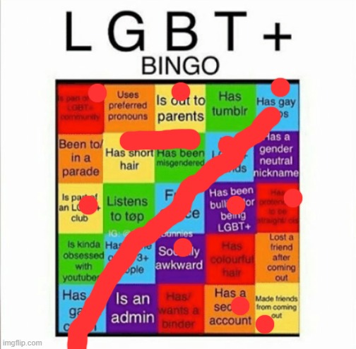 hayy btw can someone make me a template? tysm!! | image tagged in lgbt bingo | made w/ Imgflip meme maker