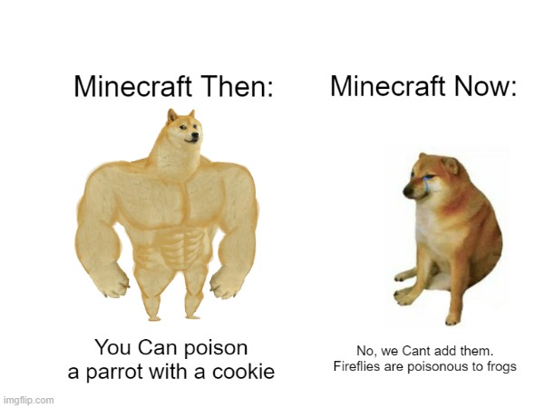 Minecraft then vs now | image tagged in strong dog vs weak dog,minecraft | made w/ Imgflip meme maker