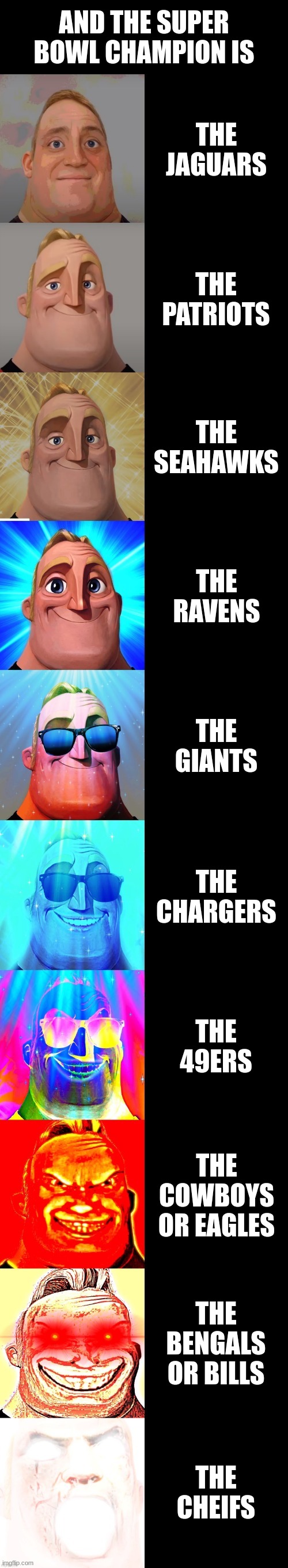 NFL Playoffs Right Now | AND THE SUPER BOWL CHAMPION IS; THE JAGUARS; THE PATRIOTS; THE SEAHAWKS; THE RAVENS; THE GIANTS; THE CHARGERS; THE 49ERS; THE COWBOYS OR EAGLES; THE BENGALS OR BILLS; THE CHEIFS | image tagged in mr incredible becoming canny,nfl memes | made w/ Imgflip meme maker