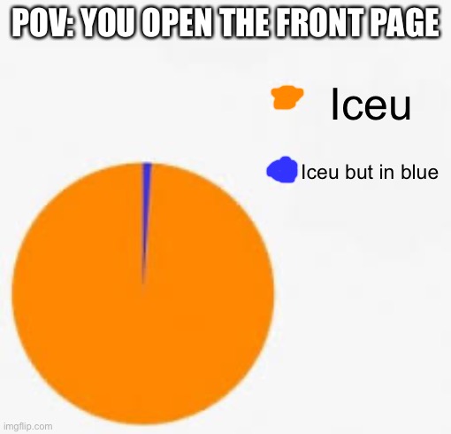 The front page | POV: YOU OPEN THE FRONT PAGE; Iceu; Iceu but in blue | image tagged in pie chart meme | made w/ Imgflip meme maker