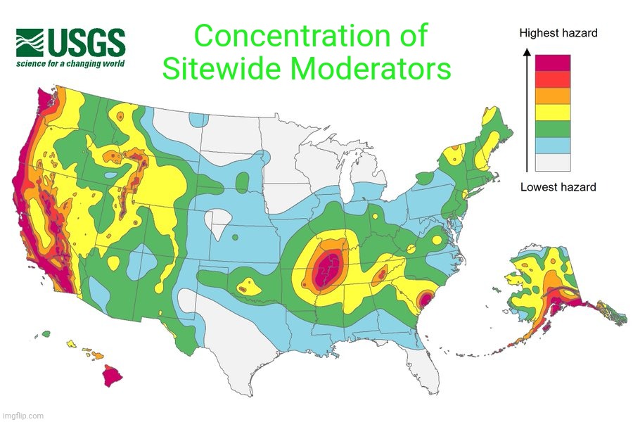 Concentration of Sitewide Moderators | made w/ Imgflip meme maker