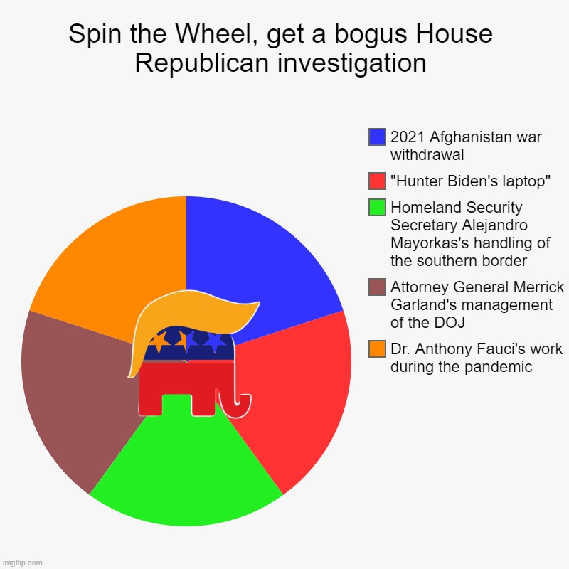 And we're off to the races. Assuming House Republicans pick a speaker today. :) | image tagged in spin the wheel get a bogus house republican investigation,house republicans,gop,trump to gop,republican party,republicans | made w/ Imgflip meme maker