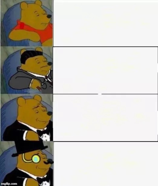 High Quality Winnie the pooh ultimate Blank Meme Template