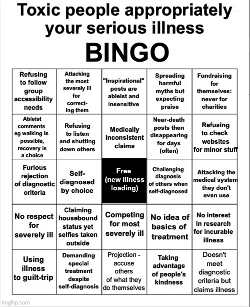 Toxic people appropriating your serious illness bingo | Toxic people appropriately your serious illness; BINGO; Refusing
to follow
group
accessibility
needs; Attacking
the most
severely ill
for 
correct-
ing them; Fundraising
for
themselves:
never for
charities; "Inspirational"
posts are
ableist and
insensitive; Spreading
harmful
myths but
expecting
praise; Refusing
to check 
websites
for minor stuff; Ableist
comments 
eg walking is 
possible,
recovery is
a choice; Near-death
posts then
disappearing
for days
(often); Medically
inconsistent
claims; Refusing
to listen
and shutting
down others; Attacking the
medical system 
they don't
even use; Challenging
diagnosis
of others when
self-diagnosed; Furious
rejection
of diagnostic
criteria; Free 
(new illness
loading); Self-
diagnosed
by choice; No respect
for severely ill; Claiming
housebound
status yet
selfies taken
outside; Competing
for most
severely ill; No interest
in research
for incurable
illness; No idea of
basics of 
treatment; Projection -
accuse others
of what they
do themselves; Doesn't meet
diagnostic
criteria but
claims illness; Demanding
special
treatment
despite
self-diagnosis; Using illness
to guilt-trip; Taking 
advantage
of people's
kindness | image tagged in blank bingo,chronic illness,munchies,munchausen's,fake people,toxic behavior | made w/ Imgflip meme maker