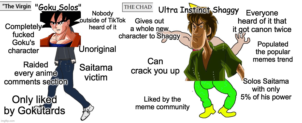 The Virgin "Goku Solos" vs The Chad Shaggy Memes (They were everywhere on TikTok) | "Goku Solos"; Everyone heard of it that it got canon twice; Ultra Instinct Shaggy; Nobody outside of TikTok heard of it; Gives out a whole new character to Shaggy; Completely fucked Goku's character; Populated the popular memes trend; Unoriginal; Can crack you up; Raided every anime comments section; Saitama victim; Solos Saitama with only 5% of his power; Only liked by Gokutards; Liked by the meme community | image tagged in virgin and chad,shaggy,ultra instinct shaggy,shaggy meme,goku,dragon ball z | made w/ Imgflip meme maker