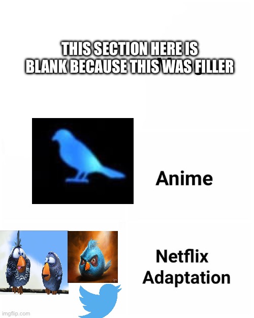 Remember the blue bird from Naruto Shippuden in 2008? Well this is the blue bird now | THIS SECTION HERE IS BLANK BECAUSE THIS WAS FILLER | image tagged in manga anime netflix adaption,memes,naruto theme songs,naruto shippuden,anime,blue bird | made w/ Imgflip meme maker