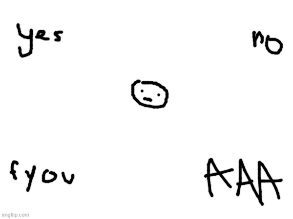 on this square, where are you mentally? | made w/ Imgflip meme maker