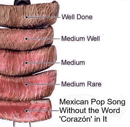 Mexican Food's Delightful; Mexican Popular Music, Though... |  Mexican Pop Song 
Without the Word 
'Corazón' in It | image tagged in really rare,mexican music,mexican culture,pop slop,pop music,mainstream media | made w/ Imgflip meme maker