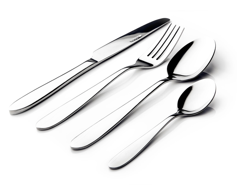 High Quality Cutlery Blank Meme Template