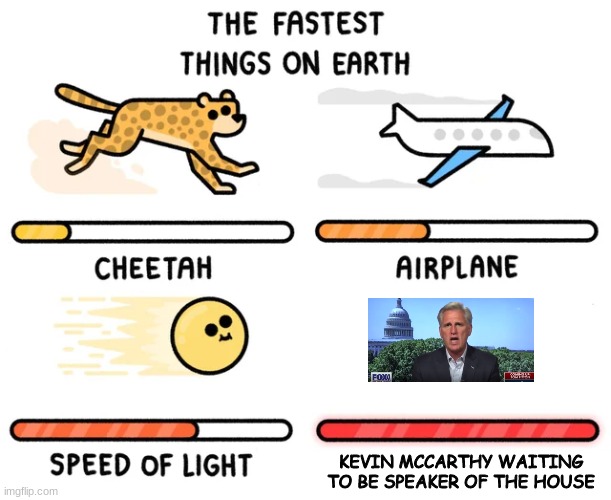 And you talking about it | KEVIN MCCARTHY WAITING TO BE SPEAKER OF THE HOUSE | image tagged in the fastest things on earth,politics lol | made w/ Imgflip meme maker