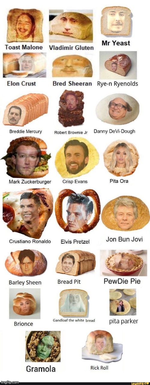Bread people you may know | image tagged in bread,memes,funny,not a gif,i have achieved comedy,poggers | made w/ Imgflip meme maker
