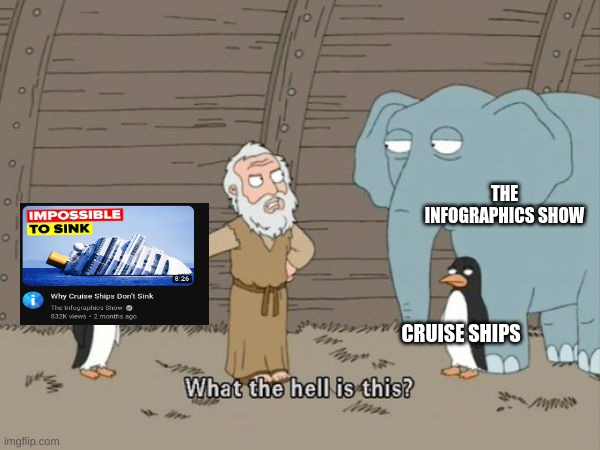 should we tell them | THE INFOGRAPHICS SHOW; CRUISE SHIPS | image tagged in what the hell is this | made w/ Imgflip meme maker