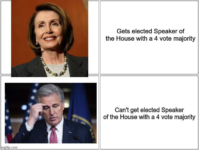 Blank Comic Panel 2x2 Meme | Gets elected Speaker of the House with a 4 vote majority; Can't get elected Speaker of the House with a 4 vote majority | image tagged in memes,blank comic panel 2x2 | made w/ Imgflip meme maker