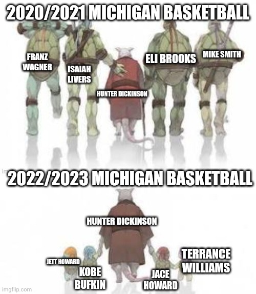 Same thing but his name is spelled right | 2020/2021 MICHIGAN BASKETBALL; MIKE SMITH; FRANZ WAGNER; ELI BROOKS; ISAIAH LIVERS; HUNTER DICKINSON; 2022/2023 MICHIGAN BASKETBALL; HUNTER DICKINSON; TERRANCE WILLIAMS; JETT HOWARD; KOBE BUFKIN; JACE HOWARD | image tagged in michigan,basketball,michigan basketball | made w/ Imgflip meme maker