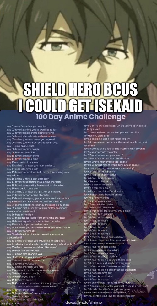 Day 29: pretty much any isekai is fine except re zero bcus the torture | SHIELD HERO BCUS I COULD GET ISEKAID | image tagged in shield hero,100 day anime challenge | made w/ Imgflip meme maker