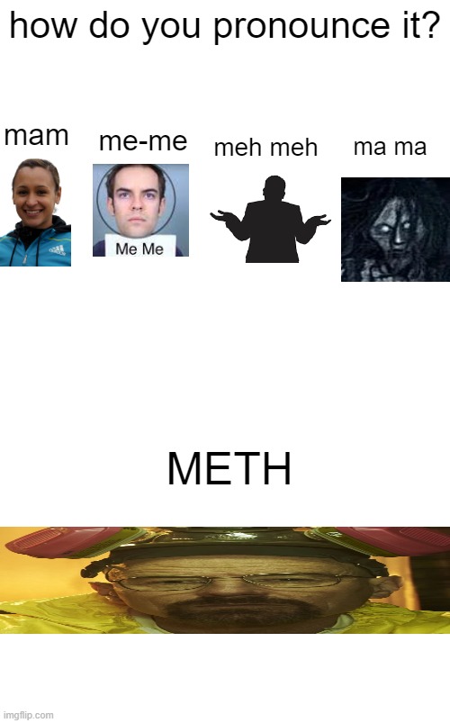 how do you pronounce it | how do you pronounce it? mam; me-me; meh meh; ma ma; METH | image tagged in blank white template | made w/ Imgflip meme maker