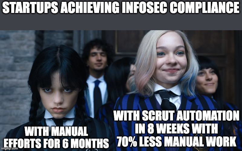 scrut | STARTUPS ACHIEVING INFOSEC COMPLIANCE; WITH MANUAL EFFORTS FOR 6 MONTHS; WITH SCRUT AUTOMATION IN 8 WEEKS WITH 70% LESS MANUAL WORK | image tagged in infosec | made w/ Imgflip meme maker