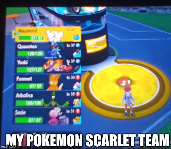 MY POKEMON SCARLET TEAM | made w/ Imgflip meme maker