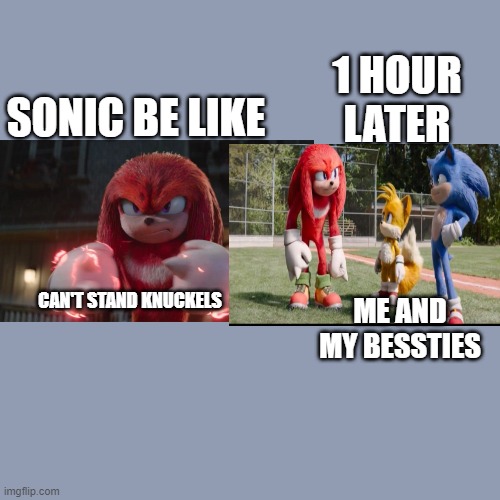 Sonic be like - Imgflip