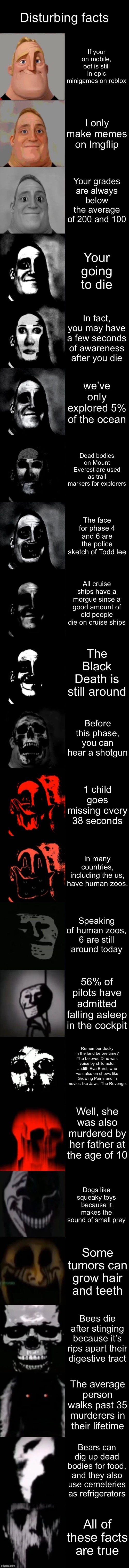 Disturbing facts | Disturbing facts; If your on mobile, oof is still in epic minigames on roblox; I only make memes on Imgflip; Your grades are always below the average of 200 and 100; Your going to die; In fact, you may have a few seconds of awareness after you die; we’ve only explored 5% of the ocean; Dead bodies on Mount Everest are used as trail markers for explorers; The face for phase 4 and 6 are the police sketch of Todd lee; All cruise ships have a morgue since a good amount of old people die on cruise ships; The Black Death is still around; Before this phase, you can hear a shotgun; 1 child goes missing every 38 seconds; in many countries, including the us, have human zoos. Speaking of human zoos, 6 are still around today; 56% of pilots have admitted falling asleep in the cockpit; Remember ducky in the land before time? The beloved Dino was voice by child actor Judith Eva Barsi, who was also on shows like Growing Pains and in movies like Jaws: The Revenge. Well, she was also murdered by her father at the age of 10; Dogs like squeaky toys because it makes the sound of small prey; Some tumors can grow hair and teeth; Bees die after stinging because it’s rips apart their digestive tract; The average person walks past 35 murderers in their lifetime; Bears can dig up dead bodies for food, and they also use cemeteries as refrigerators; All of these facts are true | image tagged in mr incredible becoming uncanny extended hd | made w/ Imgflip meme maker