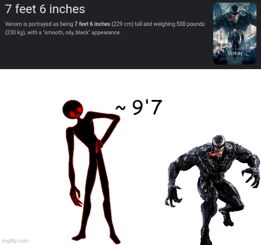 ~ 9'7 | image tagged in gigachad | made w/ Imgflip meme maker