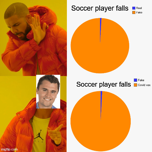 Charlie Kirk spouting garbage again. | Soccer player falls; Soccer player falls | image tagged in right wing lies,sorryantivaxxer dot com | made w/ Imgflip meme maker