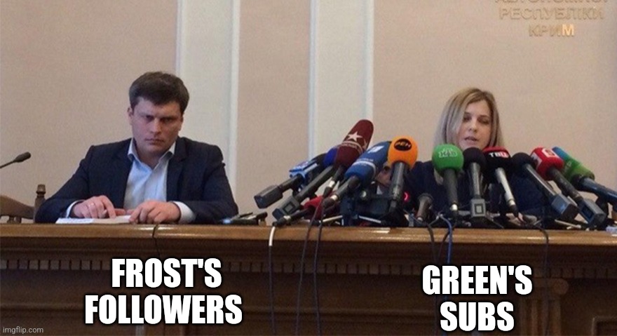 Man and woman microphone | FROST'S FOLLOWERS; GREEN'S SUBS | image tagged in man and woman microphone | made w/ Imgflip meme maker