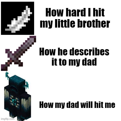 Facts | How hard I hit my little brother; How he describes it to my dad; How my dad will hit me | image tagged in minecraft | made w/ Imgflip meme maker