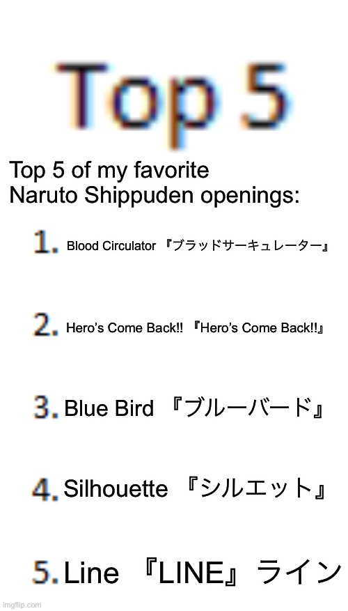 My Top Five Naruto Openings