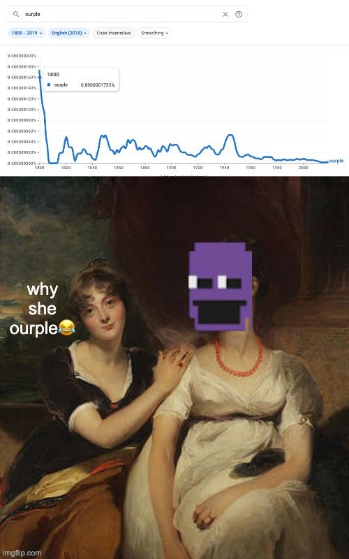 yeah | why she ourple😂 | made w/ Imgflip meme maker