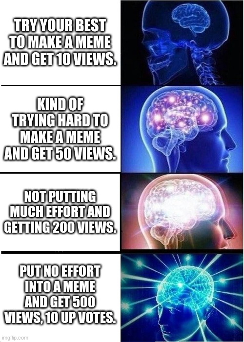 Expanding Brain Meme | TRY YOUR BEST TO MAKE A MEME AND GET 10 VIEWS. KIND OF TRYING HARD TO MAKE A MEME AND GET 50 VIEWS. NOT PUTTING MUCH EFFORT AND GETTING 200 VIEWS. PUT NO EFFORT INTO A MEME AND GET 500 VIEWS, 10 UP VOTES. | image tagged in memes,expanding brain | made w/ Imgflip meme maker